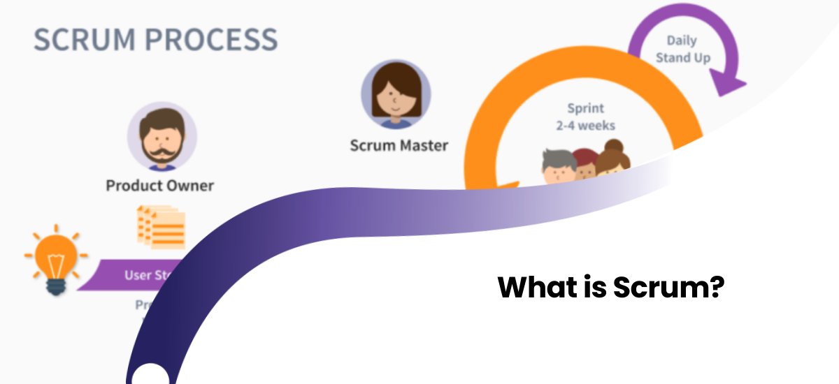 Comparison diagram of Waterfall vs Agile methodologies