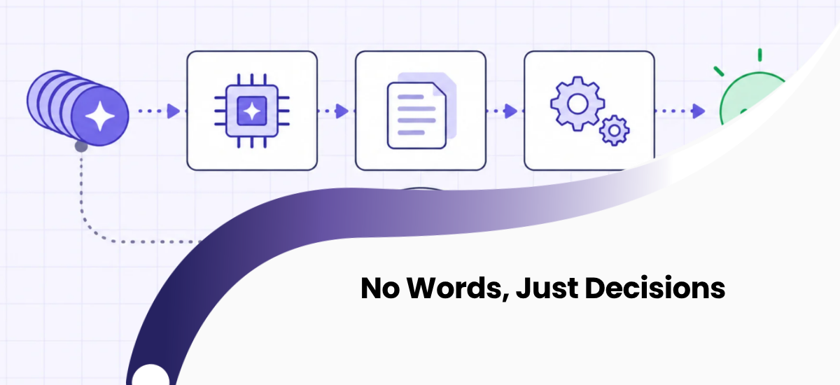 Diagram of how the Jev decision model works: structured input and parallel typed output