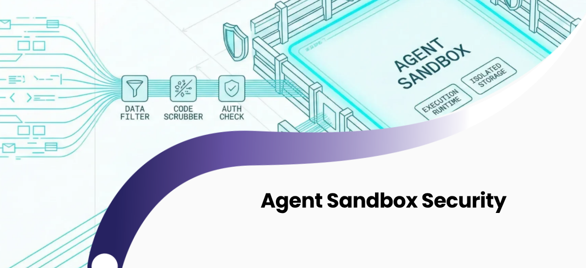 Agent sandbox security diagram: outbound access control, monitoring, and permission scoping