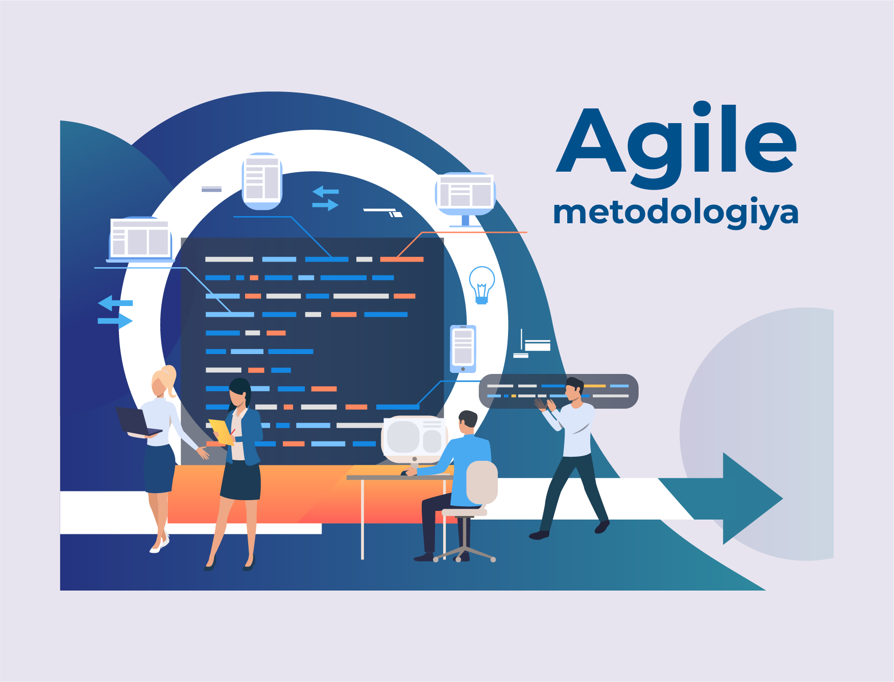 agile methodology