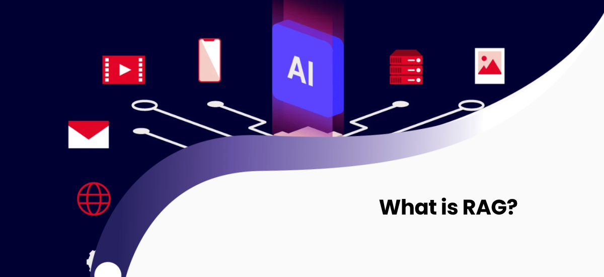 Retrieval-Augmented Generation, AI knowledge base, RAG for business
