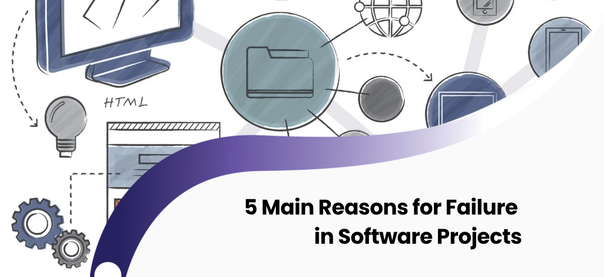 Analytical chart showing risks and solutions in software development projects