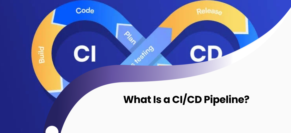 CI/CD pipeline diagram: code integration, automated testing, and deployment stages